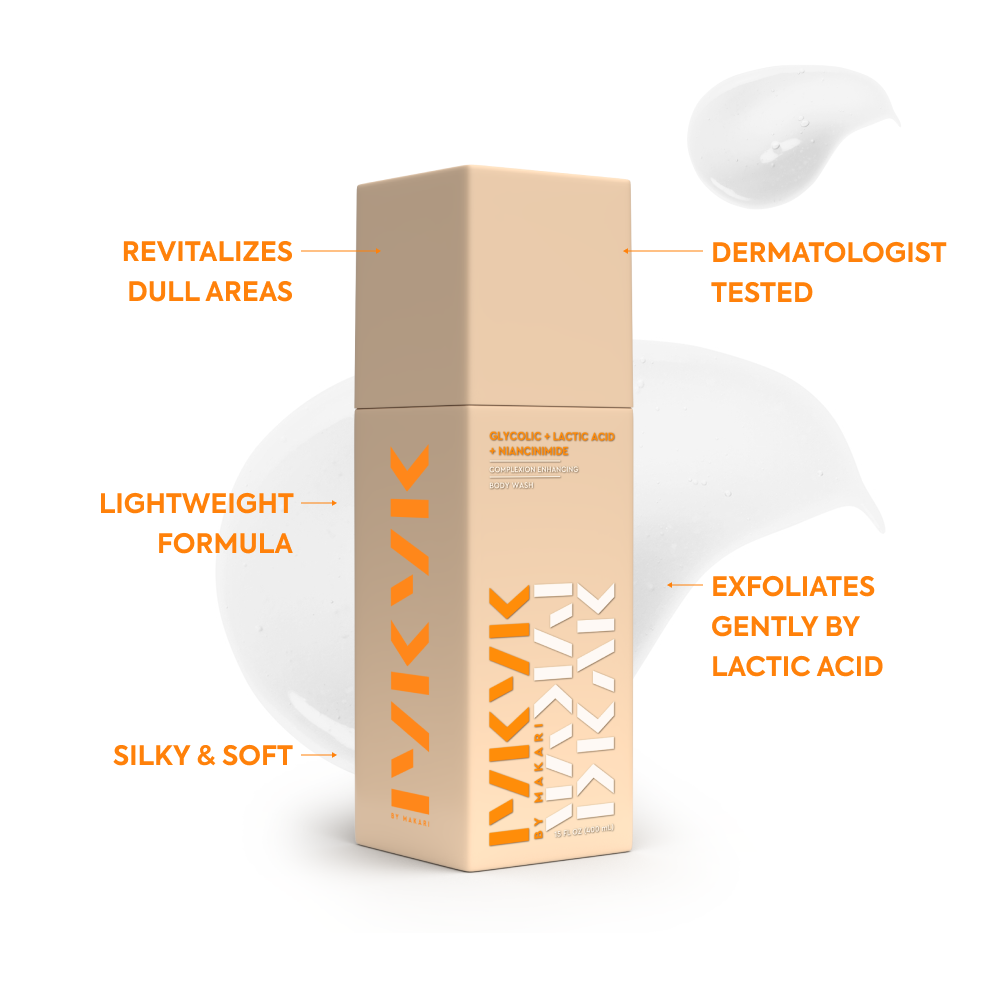 Glycolic + Lactic Acid + Niacinamide Body Wash - IYKYK - Image 11