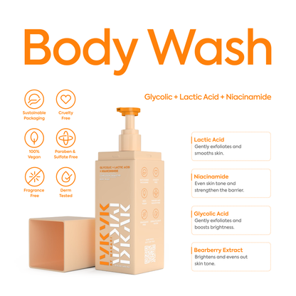 Glycolic + Lactic Acid + Niacinamide Body Wash - IYKYK - Image 2