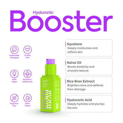 Hyaluronic Acid 2% Booster - IYKYK - Image 2
