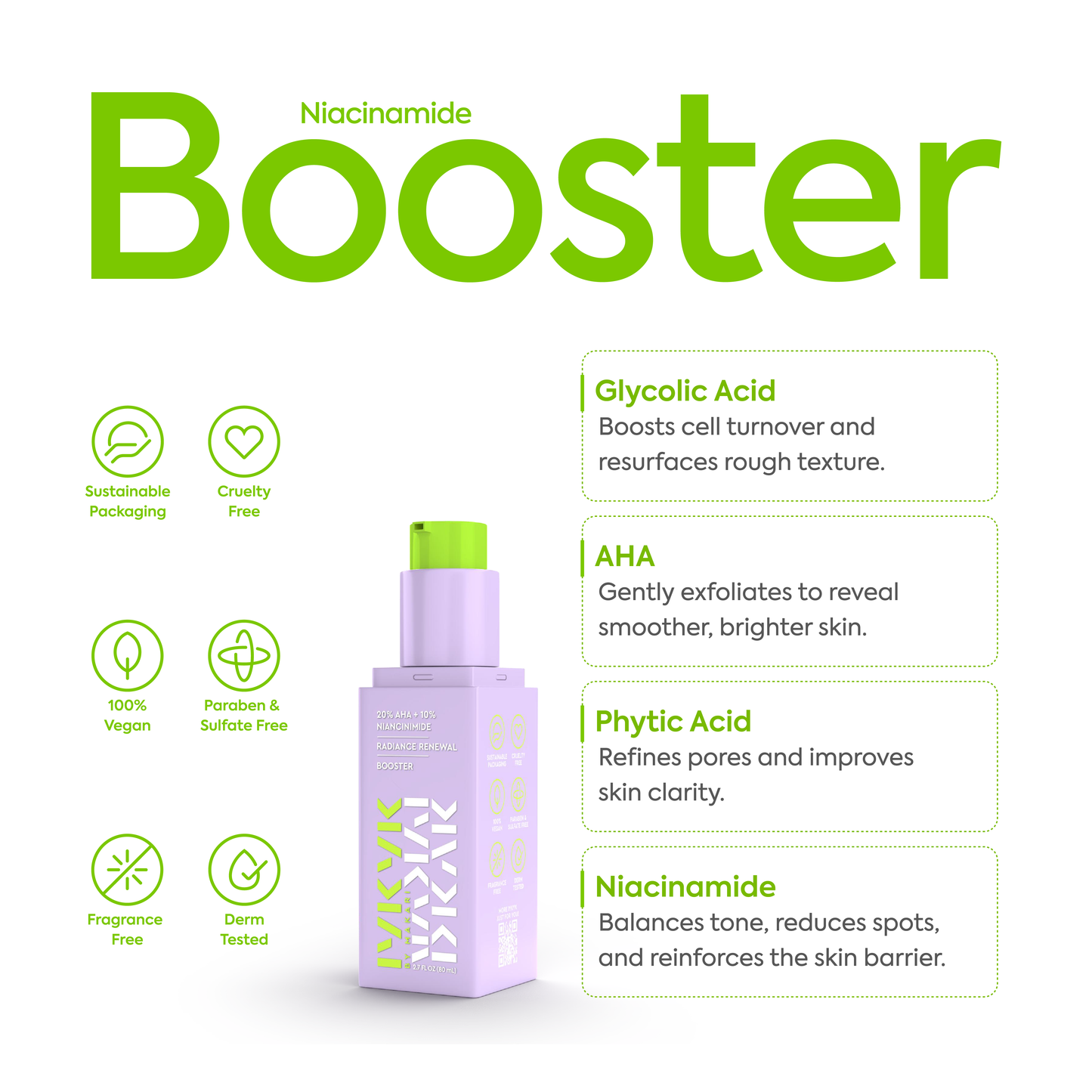 20% Aha + 10% Niacinamide Booster - IYKYK - Image 2