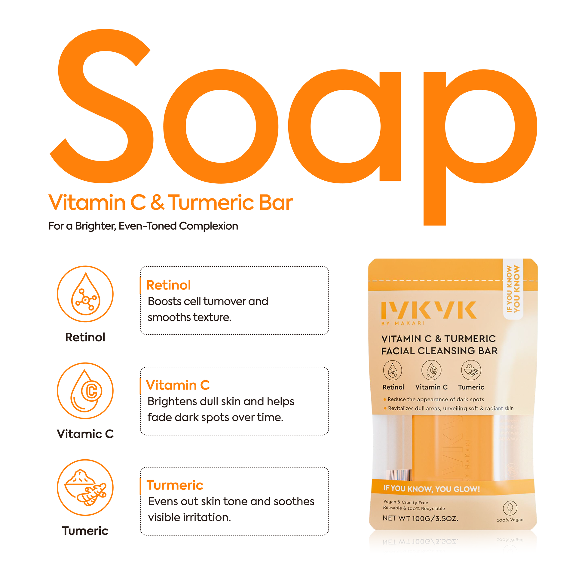 Vitamin C & Turmeric Facial Cleansing Bar - IYKYK - Image 2