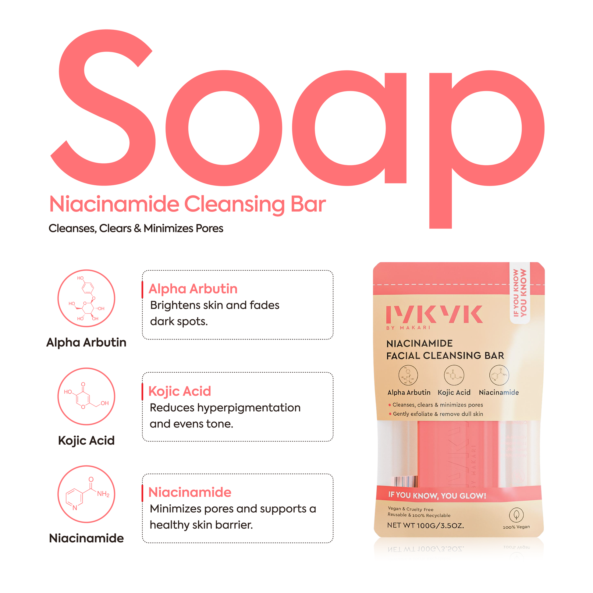 Niacinamide Facial Cleansing Bar - IYKYK - Image 2